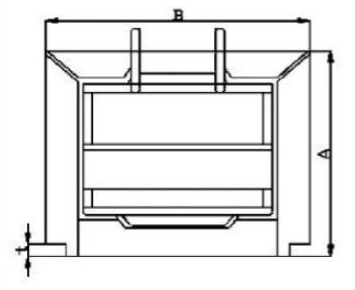 Push Pull Transformer