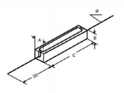 R27 Ceramic Encased Wire Wound Resistor Property