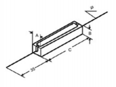 R27 Ceramic Encased Wire Wound Resistor Property