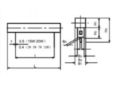 R27 Ceramic Encased Wire Wound Resistor Property