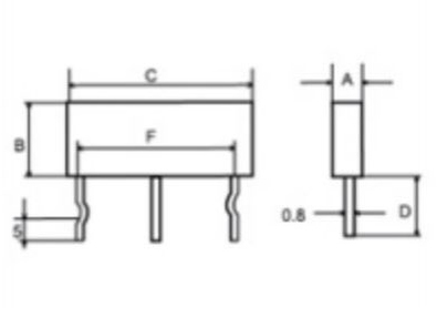 R27 Ceramic Encased Wire Wound Resistor Property