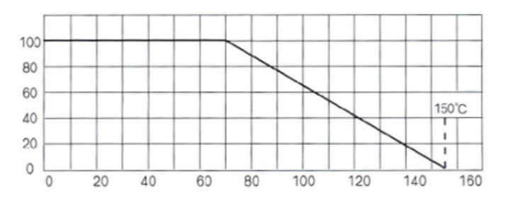 Carbon Film Resistor